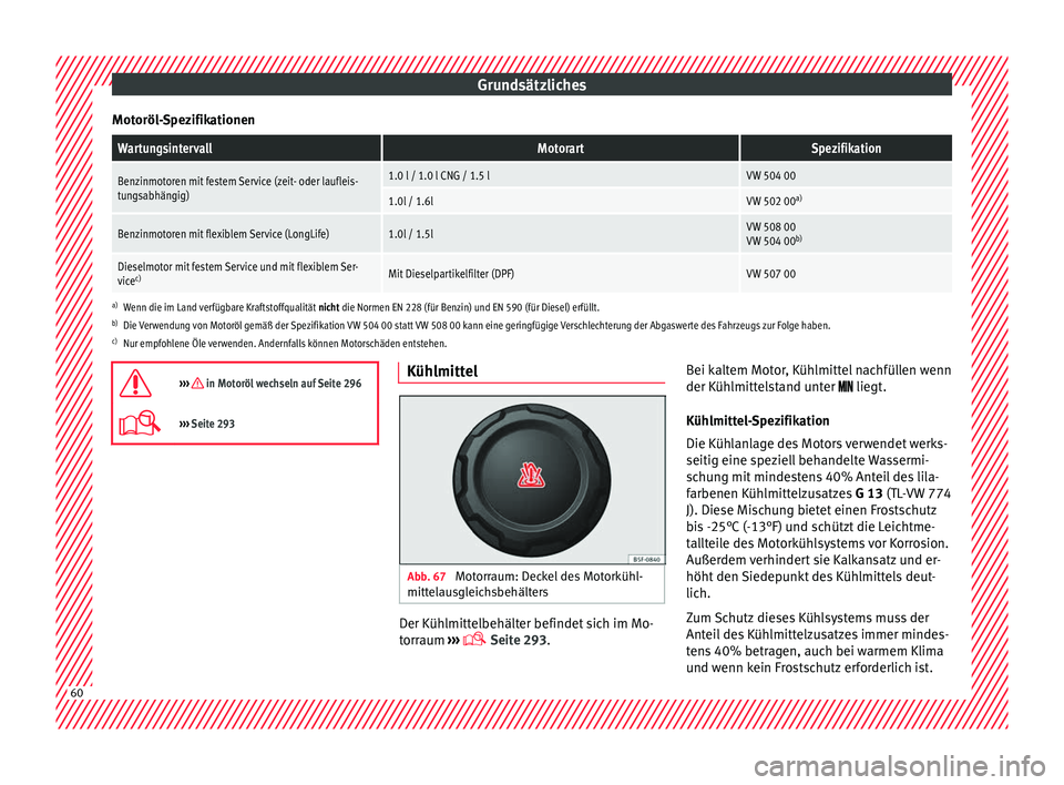 Seat Arona 2018  Betriebsanleitung (in German) Grundsätzliches
Motoröl-SpezifikationenWartungsintervallMotorartSpezifikation
Benzinmotoren mit festem Service (zeit- oder laufleis-
tungsabhängig)1.0 l / 1.0 l CNG / 1.5 lVW 504 00
1.0l / 1.6lVW 5
