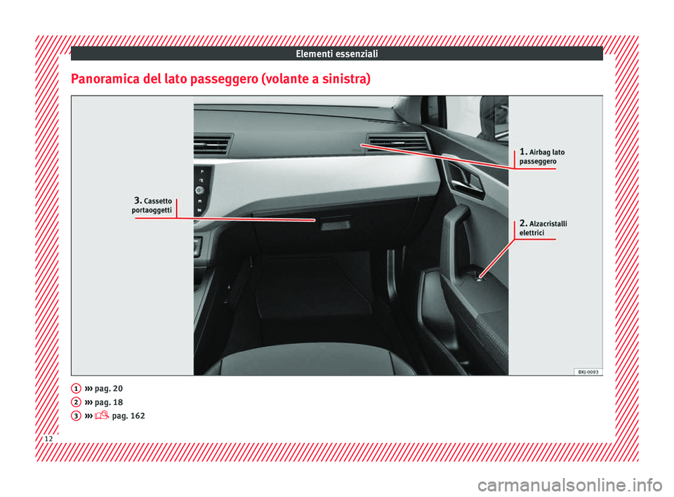 Seat Arona 2018  Manuale del proprietario (in Italian) Elementi essenziali
Panoramica del lato passeggero (volante a sinistra) ››› 
pag. 20
› ›
› pag. 18
›››   pag. 162 1
2
3
12  