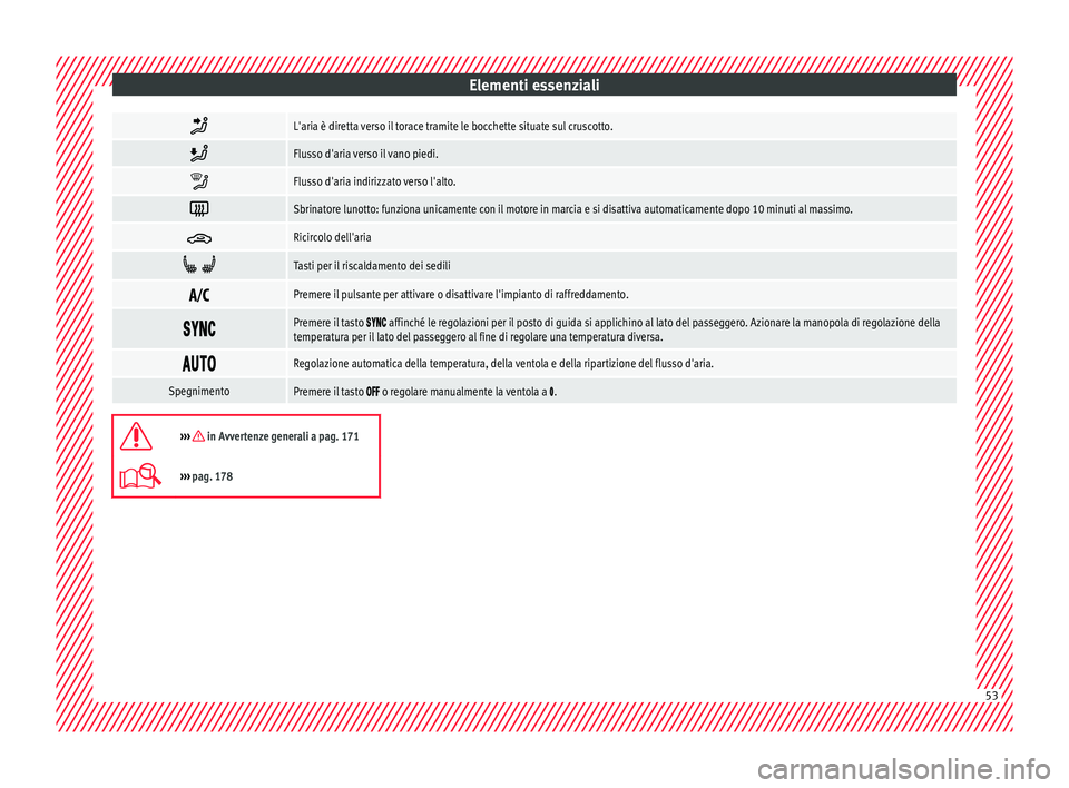 Seat Arona 2018  Manuale del proprietario (in Italian) Elementi essenziali
L'aria è diretta verso il torace tramite le bocchette situate sul cruscotto.

Flusso d'aria verso il vano piedi.

Flusso d'aria indirizzato verso l'alto.
