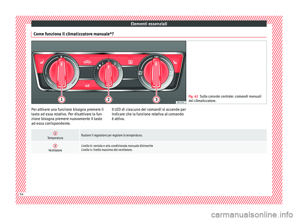 Seat Arona 2018  Manuale del proprietario (in Italian) Elementi essenziali
Come funziona il climatizzatore manuale*? Fig. 62
Sulla console centrale: comandi manuali
del c lim
atizzatore. Per attivare una funzione bisogna premere il
t
a
s

to ad essa relat