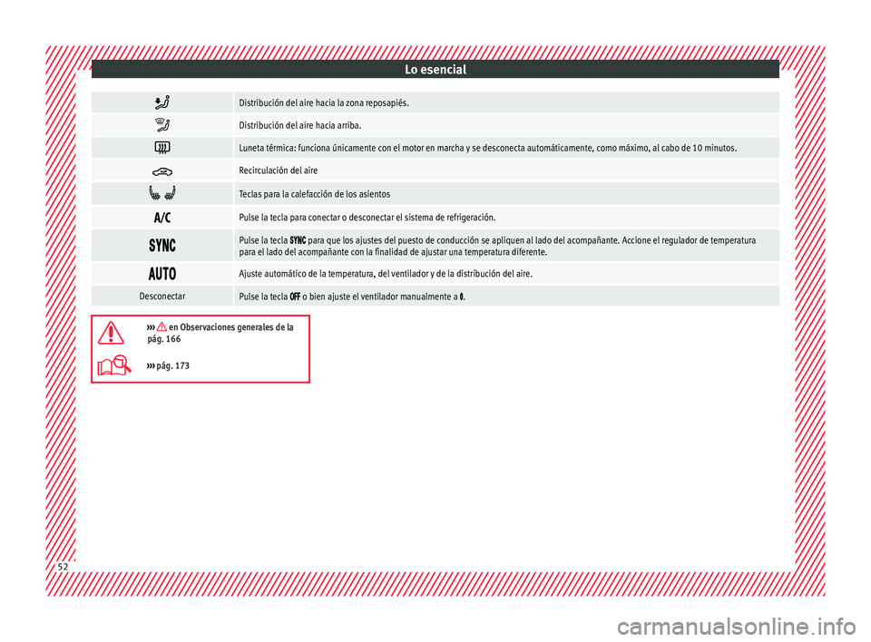 Seat Arona 2017  Manual del propietario (in Spanish) Lo esencial
Distribución del aire hacia la zona reposapiés.

Distribución del aire hacia arriba.

Luneta térmica: funciona únicamente con el motor en marcha y se desconecta automáticame