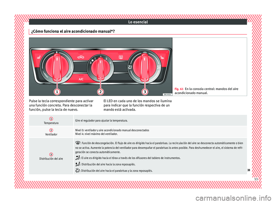 Seat Arona 2017  Manual del propietario (in Spanish) Lo esencial
¿Cómo funciona el aire acondicionado manual*? Fig. 61
En la consola central: mandos del aire
acondic ion
ado manual. Pulse la tecla correspondiente para activar
u
n
a f

unción concreta