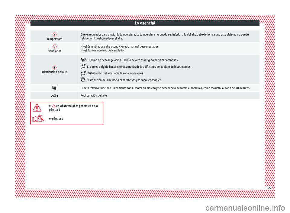 Seat Arona 2017  Manual del propietario (in Spanish) Lo esencial1TemperaturaGire el regulador para ajustar la temperatura. La temperatura no puede ser inferior a la del aire del exterior, ya que este sistema no puede
refrigerar ni deshumedecer el aire.
