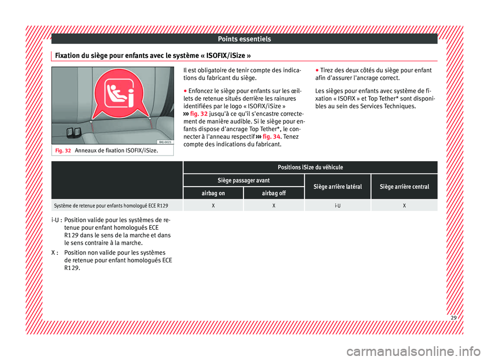 Seat Arona 2017 Manuel du propriétaire (in French) Points essentiels
Fixation du siège pour enfants avec le système « ISOFIX/iSize » Fig. 32
Anneaux de fixation ISOFIX/iSize. Il est obligatoire de tenir compte des indica-
tions
du f
abricant du Seat Arona 2017 Manuel du propriétaire (in French) Points essentiels
Fixation du siège pour enfants avec le système « ISOFIX/iSize » Fig. 32
Anneaux de fixation ISOFIX/iSize. Il est obligatoire de tenir compte des indica-
tions
du f
abricant du