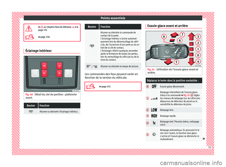 Seat Arona 2017 Manuel du propriétaire (in French) Points essentiels
››› au chapitre Feux de détresse à la
page 151
››› page 150 Éclairage intérieur
Fig. 40
Détail du ciel de pavillon : plafonnier
av ant
.
BoutonFonction Seat Arona 2017 Manuel du propriétaire (in French) Points essentiels
››› au chapitre Feux de détresse à la
page 151
››› page 150 Éclairage intérieur
Fig. 40
Détail du ciel de pavillon : plafonnier
av ant
.
BoutonFonction