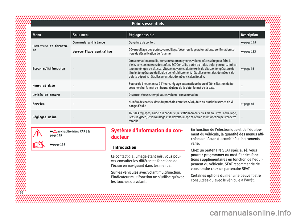 Seat Arona 2017 Manuel du propriétaire (in French) Points essentielsMenuSous-menuRéglage possibleDescription
Ouverture et fermetu-
reCommande à distanceOuverture de confort››› page 145
Verrouillage centraliséDéverrouillage des portes, verro Seat Arona 2017 Manuel du propriétaire (in French) Points essentielsMenuSous-menuRéglage possibleDescription
Ouverture et fermetu-
reCommande à distanceOuverture de confort››› page 145
Verrouillage centraliséDéverrouillage des portes, verro