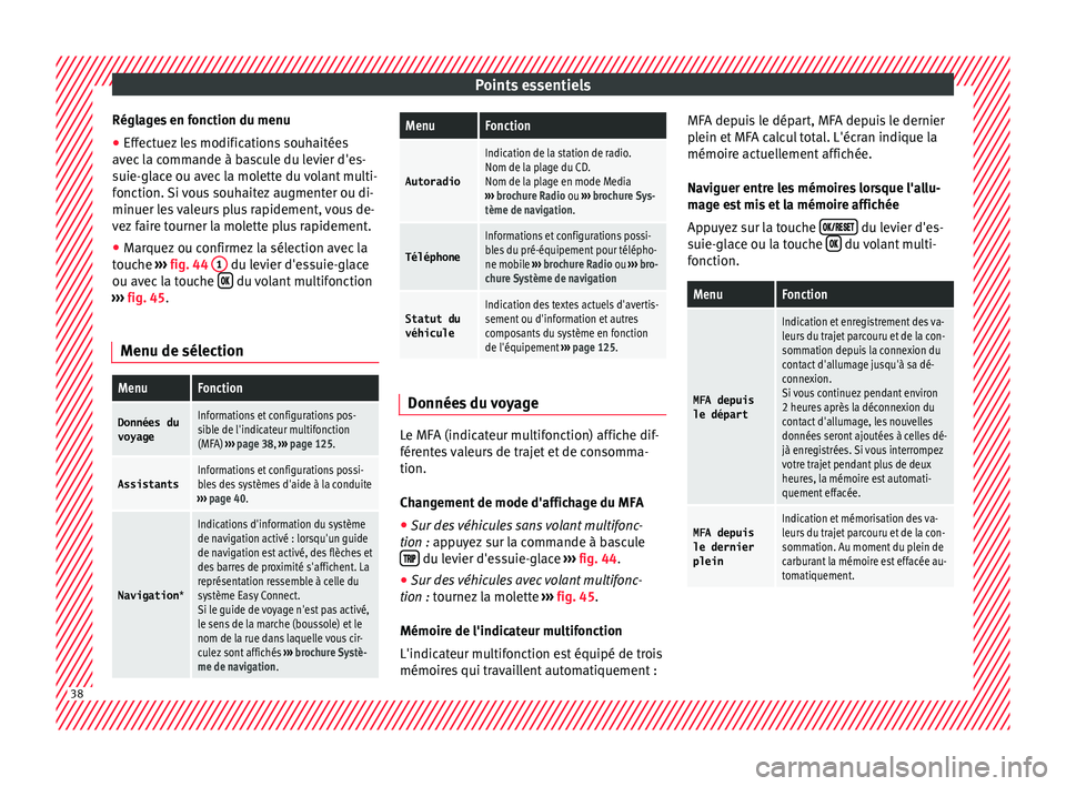Seat Arona 2017 Manuel du propriétaire (in French) Points essentiels
Réglages en fonction du menu
● Effectuez les modifications souhaitées
av ec
l
a commande à bascule du levier d'es-
suie-glace ou avec la molette du volant multi-
fonction. Seat Arona 2017 Manuel du propriétaire (in French) Points essentiels
Réglages en fonction du menu
● Effectuez les modifications souhaitées
av ec
l
a commande à bascule du levier d'es-
suie-glace ou avec la molette du volant multi-
fonction.
