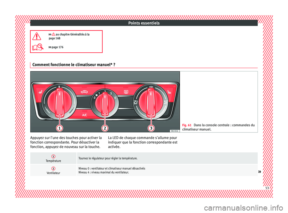 Seat Arona 2017  Manuel du propriétaire (in French)  Points essentiels
›››  au chapitre Généralités à la
page 168
›››  page 176 Comment fonctionne le climatiseur manuel* ?
Fig. 61 
Dans la console centrale : commandes du
clim ati

