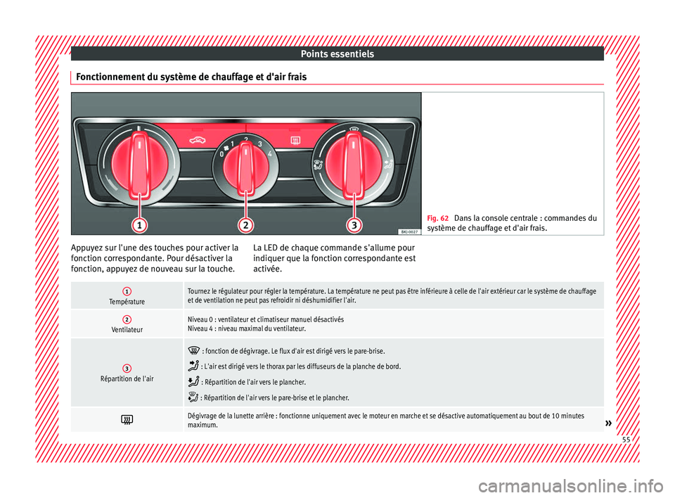 Seat Arona 2017 Manuel du propriétaire (in French) Points essentiels
Fonctionnement du système de chauffage et d'air frais Fig. 62
Dans la console centrale : commandes du
sys tème de c
hauffage et d'air frais. Appuyez sur l'une des touc Seat Arona 2017 Manuel du propriétaire (in French) Points essentiels
Fonctionnement du système de chauffage et d'air frais Fig. 62
Dans la console centrale : commandes du
sys tème de c
hauffage et d'air frais. Appuyez sur l'une des touc
