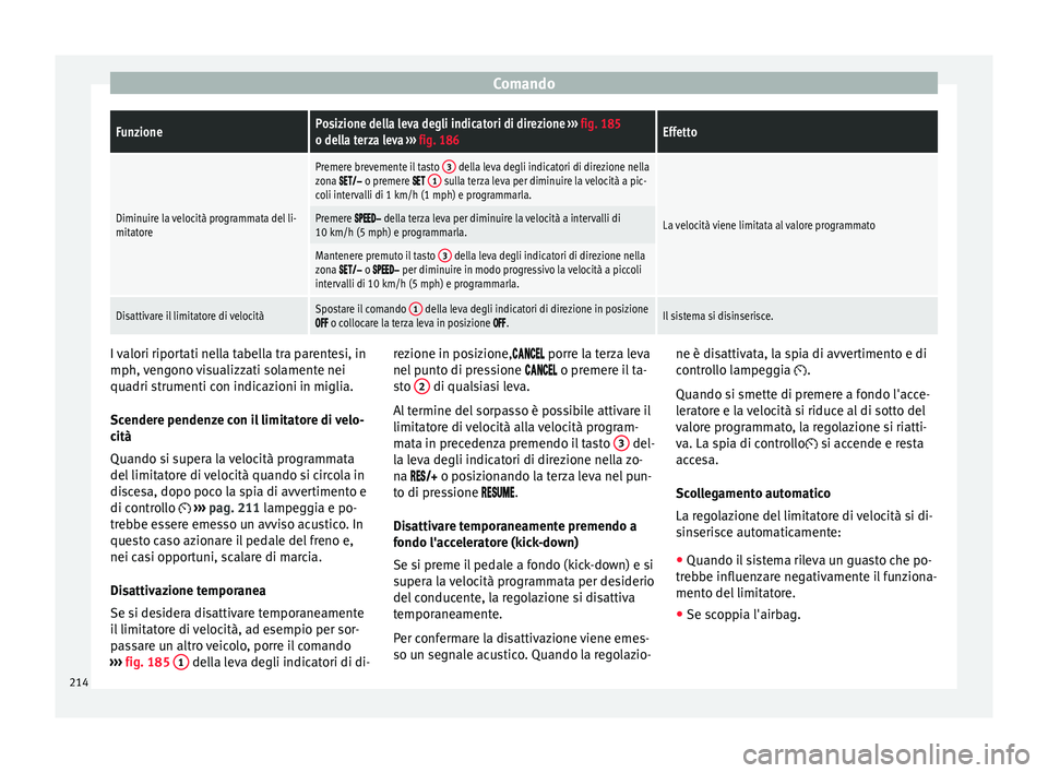 Seat Arona 2017  Manuale del proprietario (in Italian) ComandoFunzionePosizione della leva degli indicatori di direzione 
››› fig. 185
o della terza leva  ››› fig. 186Effetto
Diminuire la velocità programmata del li-
mitatore
Premere brevemen