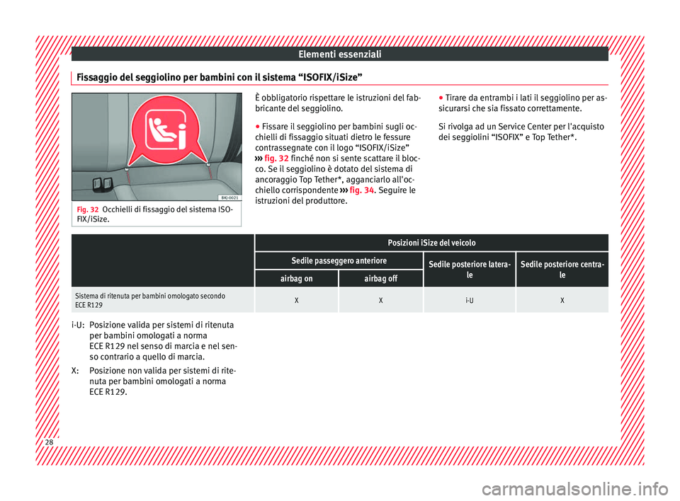 Seat Arona 2017 Manuale del proprietario (in Italian) Elementi essenziali
Fissaggio del seggiolino per bambini con il sistema “ISOFIX/iSize” Fig. 32
Occhielli di fissaggio del sistema ISO-
FIX/iSize. È obbligatorio rispettare le istruzioni del fab-
Seat Arona 2017 Manuale del proprietario (in Italian) Elementi essenziali
Fissaggio del seggiolino per bambini con il sistema “ISOFIX/iSize” Fig. 32
Occhielli di fissaggio del sistema ISO-
FIX/iSize. È obbligatorio rispettare le istruzioni del fab-