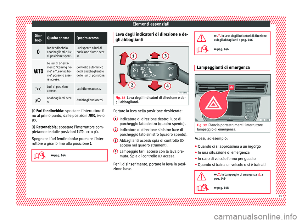 Seat Arona 2017 Manuale del proprietario (in Italian) Elementi essenzialiSim-
boloQuadro spentoQuadro acceso
Fari fendinebbia,
anabbaglianti e luci
di posizione spenti.Luci spente o luci di
posizione diurne acce-
se.
Le luci di orienta-
Seat Arona 2017 Manuale del proprietario (in Italian) Elementi essenzialiSim-
boloQuadro spentoQuadro acceso
Fari fendinebbia,
anabbaglianti e luci
di posizione spenti.Luci spente o luci di
posizione diurne acce-
se.
Le luci di orienta-