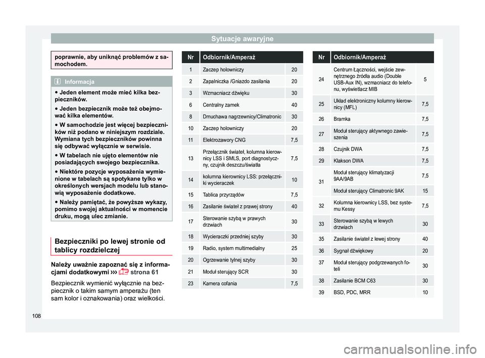 Seat Arona 2017 Instrukcja Obsługi (in Polish) Sytuacje awaryjne
poprawnie, aby uniknąć problemów z sa-
mochodem.
Informacja
● Jeden element może mieć kilka bez-
pieczników .
● Jeden bezpiecznik może też obejmo-
wać kilka elementów.
Seat Arona 2017 Instrukcja Obsługi (in Polish) Sytuacje awaryjne
poprawnie, aby uniknąć problemów z sa-
mochodem.
Informacja
● Jeden element może mieć kilka bez-
pieczników .
● Jeden bezpiecznik może też obejmo-
wać kilka elementów.