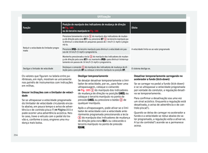 Page 216