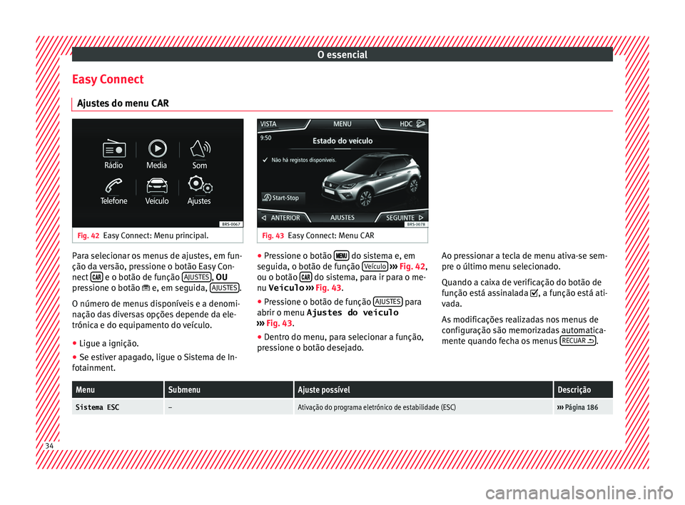 Seat Arona 2017 Manual do proprietário (in Portuguese) O essencial
Easy Connect Aju s
t
es do menu CAR Fig. 42
Easy Connect: Menu principal. Fig. 43
Easy Connect: Menu CAR Para selecionar os menus de ajustes, em fun-
ção d
a
v
ersão, pressione o bot Seat Arona 2017 Manual do proprietário (in Portuguese) O essencial
Easy Connect Aju s
t
es do menu CAR Fig. 42
Easy Connect: Menu principal. Fig. 43
Easy Connect: Menu CAR Para selecionar os menus de ajustes, em fun-
ção d
a
v
ersão, pressione o bot