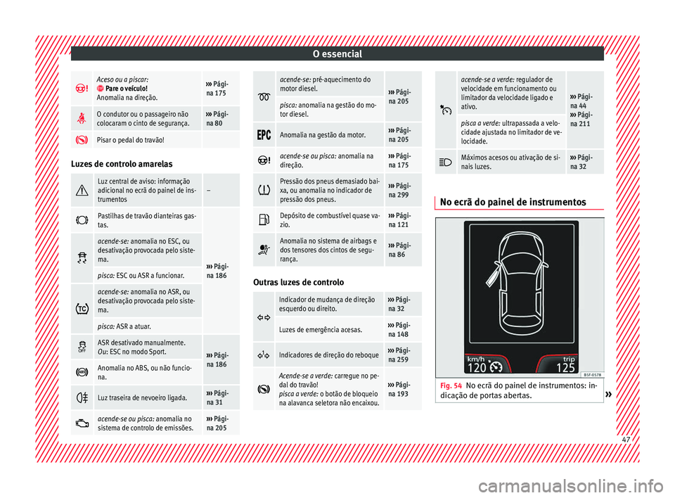 Seat Arona 2017 Manual do proprietário (in Portuguese) O essencial
Aceso ou a piscar: Pare o veículo!
Anomalia na direção.››› Pági-
na 175
O condutor ou o passageiro não
colocaram o cinto de segurança.›››
Pági-
na 80
Pis Seat Arona 2017 Manual do proprietário (in Portuguese) O essencial
Aceso ou a piscar: Pare o veículo!
Anomalia na direção.››› Pági-
na 175
O condutor ou o passageiro não
colocaram o cinto de segurança.›››
Pági-
na 80
Pis