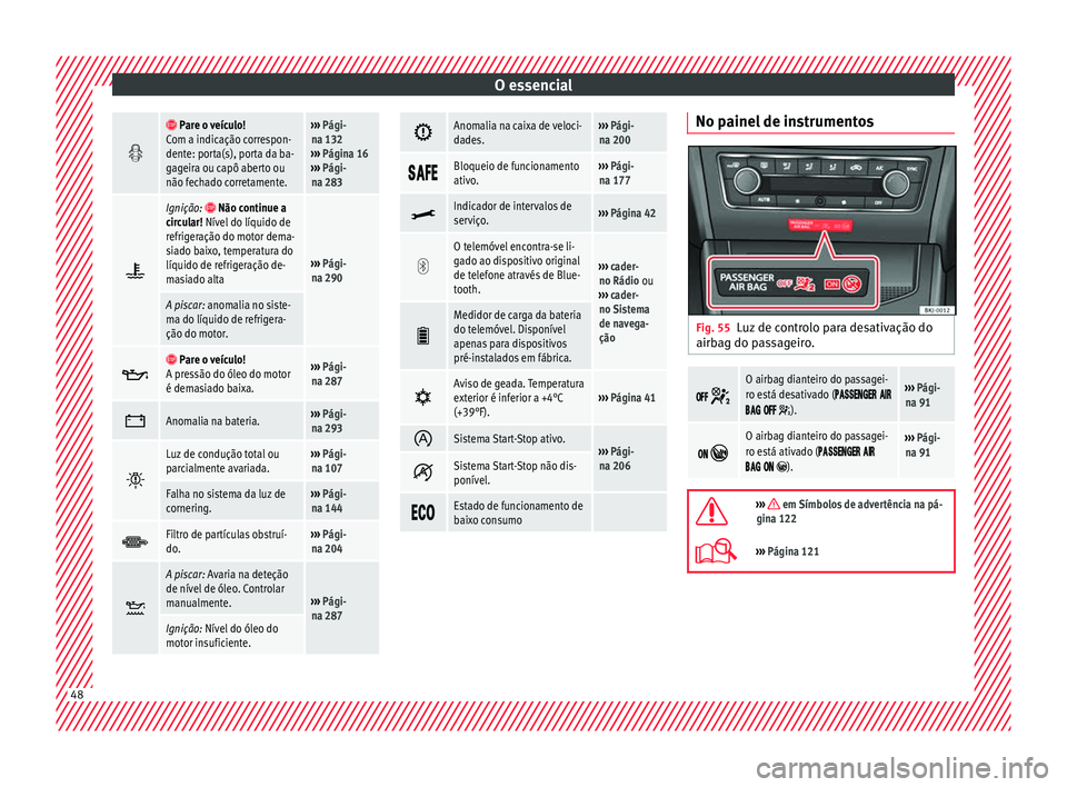 Seat Arona 2017 Manual do proprietário (in Portuguese) O essencial
Pare o veículo!
Com a indicação correspon-
dente: porta(s), porta da ba-
gageira ou capô aberto ou
não fechado corretamente.››› Pági-
na 132
››› Página 16
› Seat Arona 2017 Manual do proprietário (in Portuguese) O essencial
Pare o veículo!
Com a indicação correspon-
dente: porta(s), porta da ba-
gageira ou capô aberto ou
não fechado corretamente.››› Pági-
na 132
››› Página 16
›
