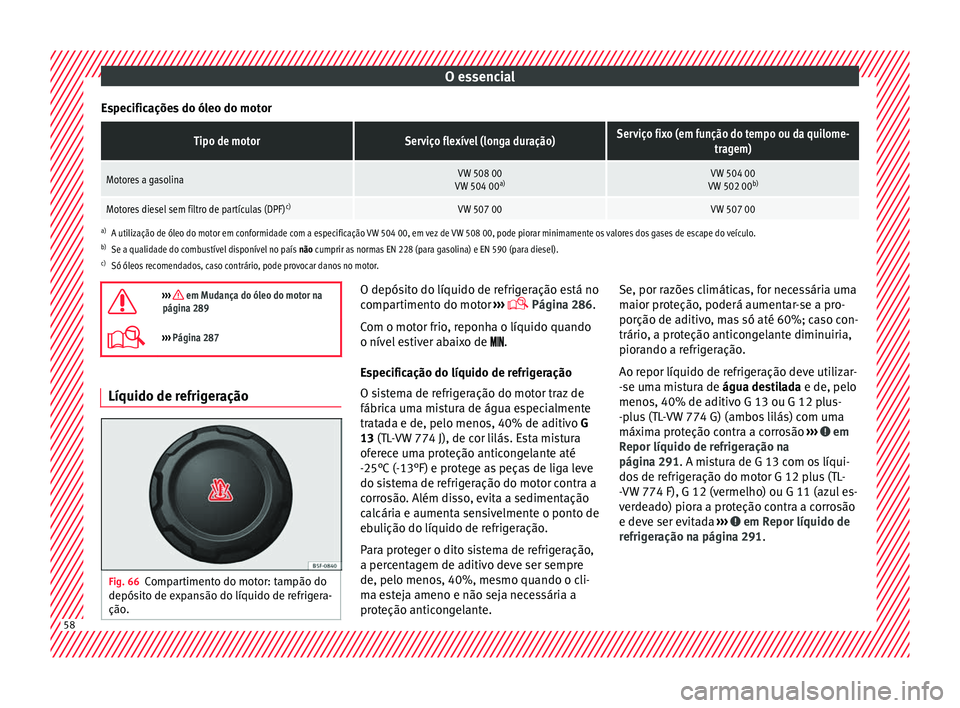 Seat Arona 2017 Manual do proprietário (in Portuguese) O essencial
Especificações do óleo do motorTipo de motorServiço flexível (longa duração)Serviço fixo (em função do tempo ou da quilome- tragem)
Motores a gasolinaVW 508 00
VW 504 00 a)VW 504 Seat Arona 2017 Manual do proprietário (in Portuguese) O essencial
Especificações do óleo do motorTipo de motorServiço flexível (longa duração)Serviço fixo (em função do tempo ou da quilome- tragem)
Motores a gasolinaVW 508 00
VW 504 00 a)VW 504