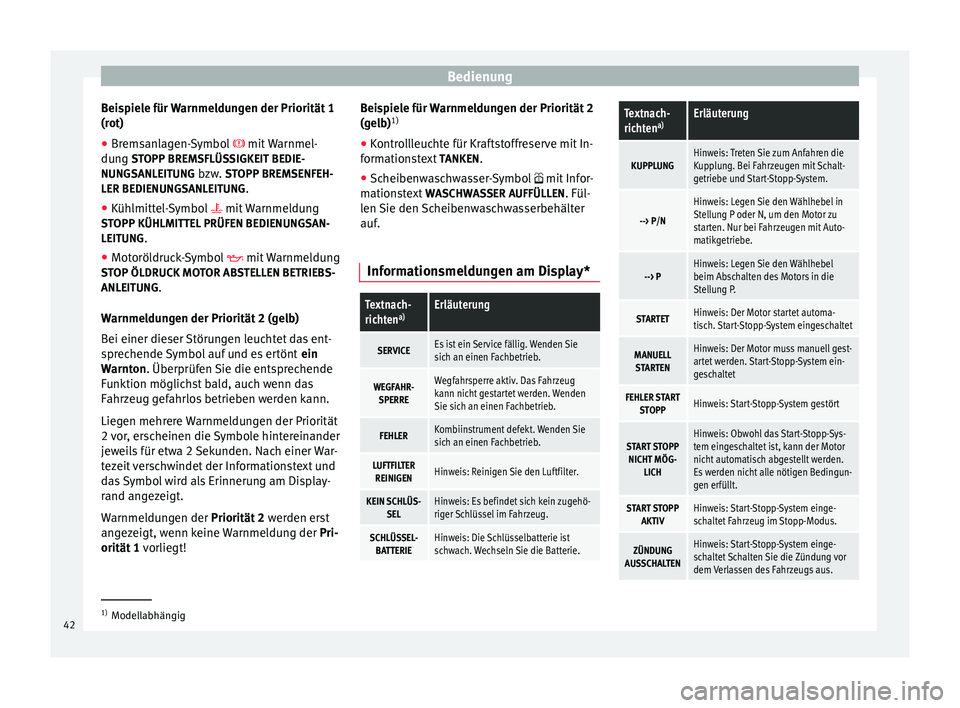 Seat Altea 2015  Betriebsanleitung (in German) Bedienung
Beispiele für Warnmeldungen der Priorität 1
(rot)
● Bremsanlagen-Symbol   mit Warnmel-
du n
g STOPP BREMSFLÜSSIGKEIT BEDIE-
NUNGSANLEITUNG bzw. STOPP BREMSENFEH-
LER BEDIENUNGSANLEIT