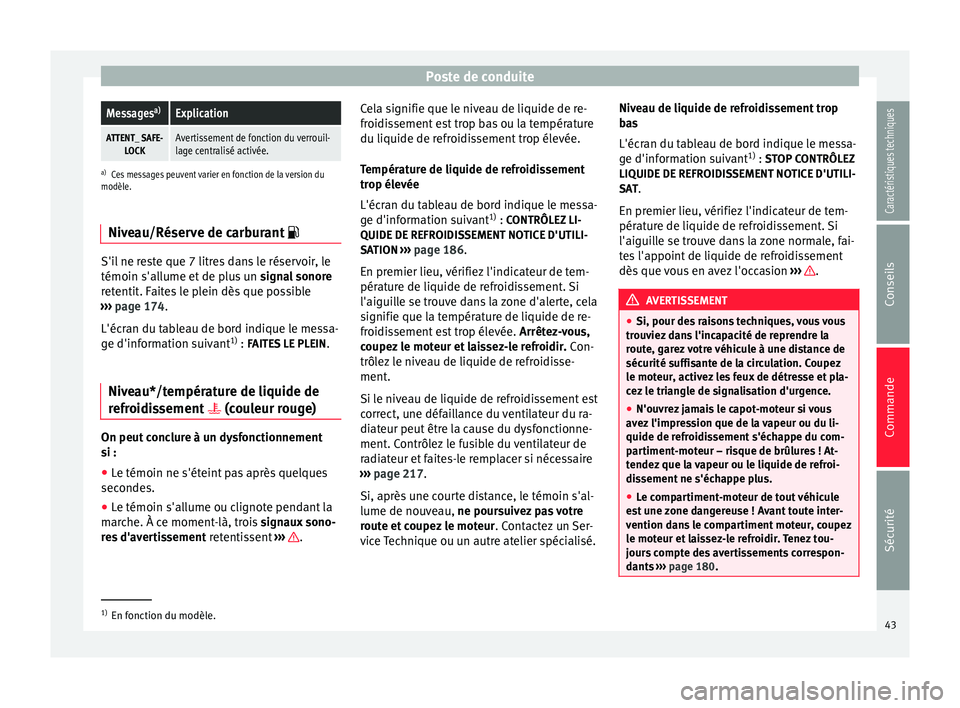 Seat Altea 2015  Manuel du propriétaire (in French)  Poste de conduiteMessages
a)Explication
ATTENT_ SAFE-
LOCKAvertissement de fonction du verrouil-
lage centralisé activée.
a)Ces messages peuvent varier en fonction de la version du
modèle.
Niveau/R