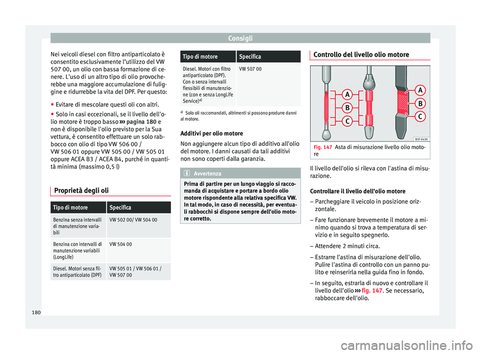 Seat Altea 2015  Manuale del proprietario (in Italian) Consigli
Nei veicoli diesel con filtro antiparticolato è
consentito esclusivamente l’utilizzo del VW
507 00, un olio con bassa formazione di ce-
nere. L'uso di un altro tipo di olio provoche-
r
