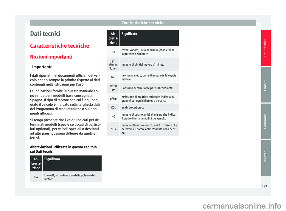 Seat Altea 2015  Manuale del proprietario (in Italian) Caratteristiche tecniche
Dati tecnici
Caratteristiche tecniche
Nozioni importanti Importante I dati riportati nei documenti ufficiali del vei-
colo hanno sempre la priorità rispetto ai dati
contenuti
