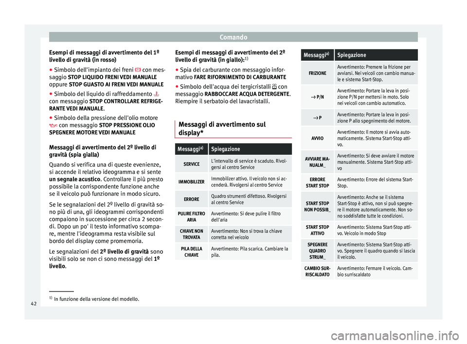Seat Altea 2015  Manuale del proprietario (in Italian) Comando
Esempi di messaggi di avvertimento del 1º
livello di gravità (in rosso)
● Simbolo dell'impianto dei freni  con mes-
saggio  STOP LIQUIDO FRENI VEDI MANUALE
op p
ure STOP GUASTO AI F