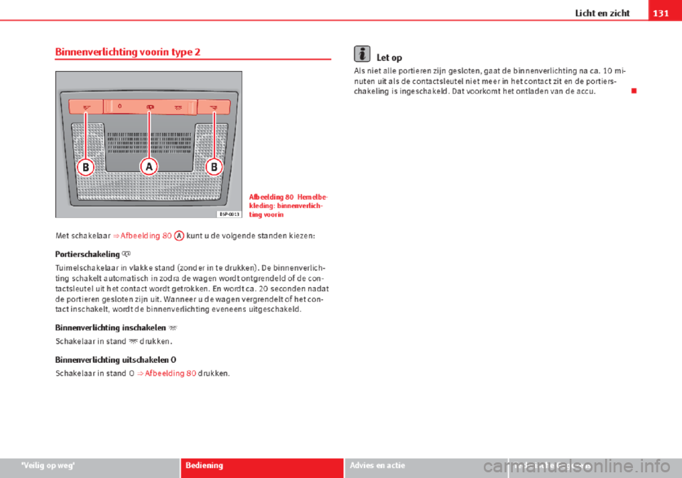 Seat Altea 2015  Handleiding (in Dutch) 