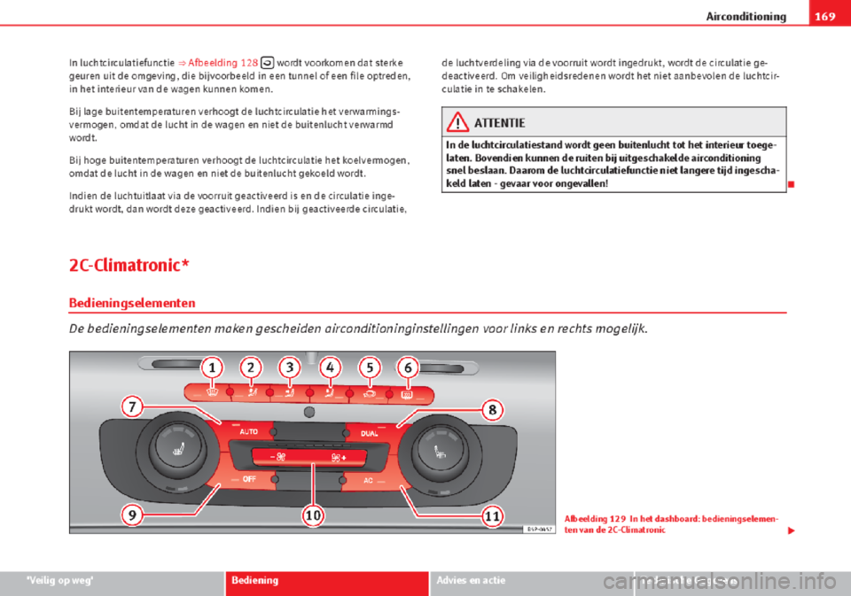 Seat Altea 2015  Handleiding (in Dutch) 