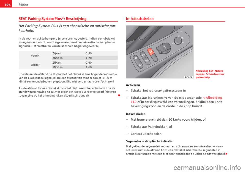 Seat Altea 2015  Handleiding (in Dutch) 