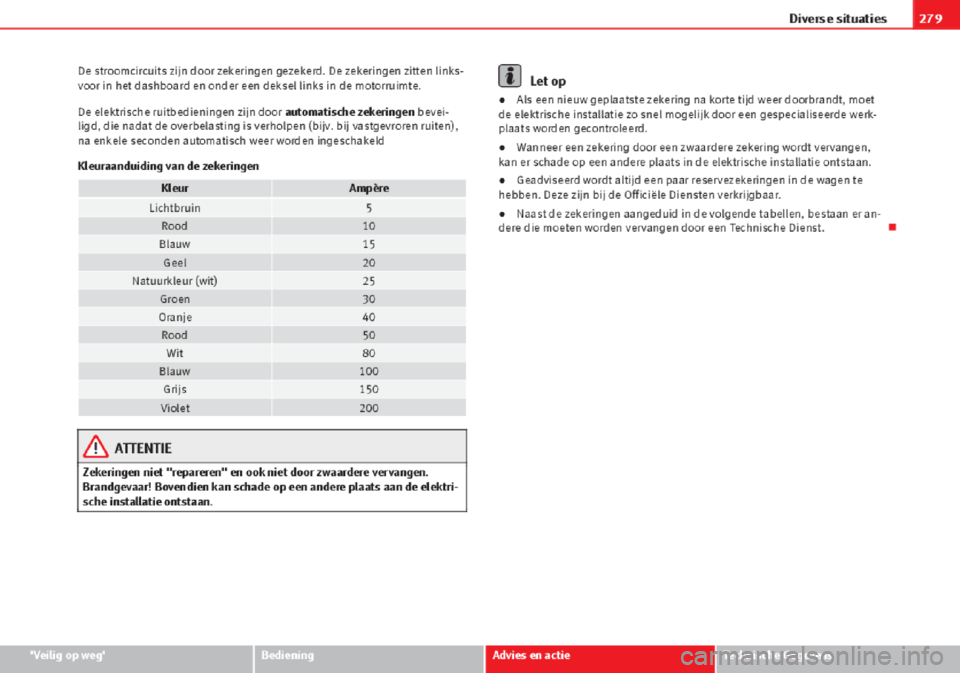 Seat Altea 2015  Handleiding (in Dutch) 