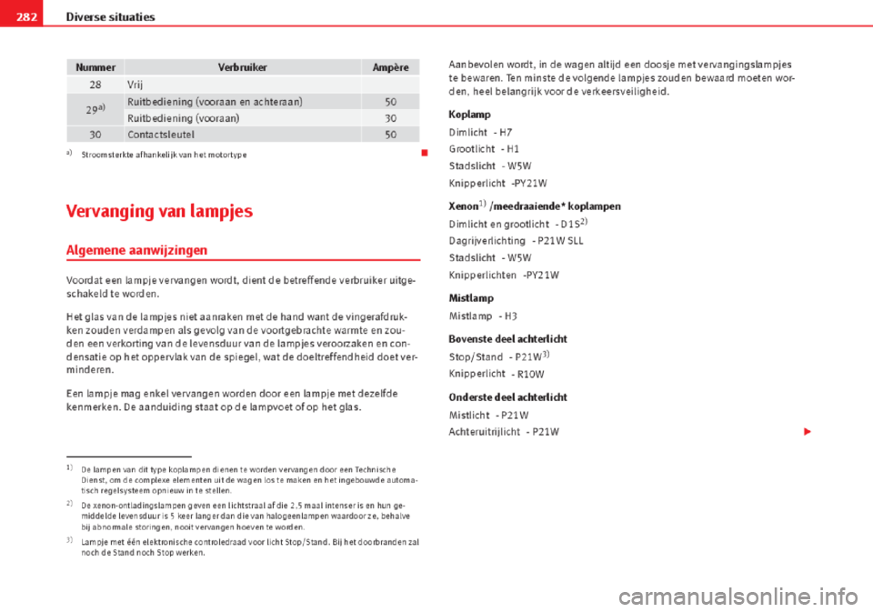 Seat Altea 2015  Handleiding (in Dutch) 
