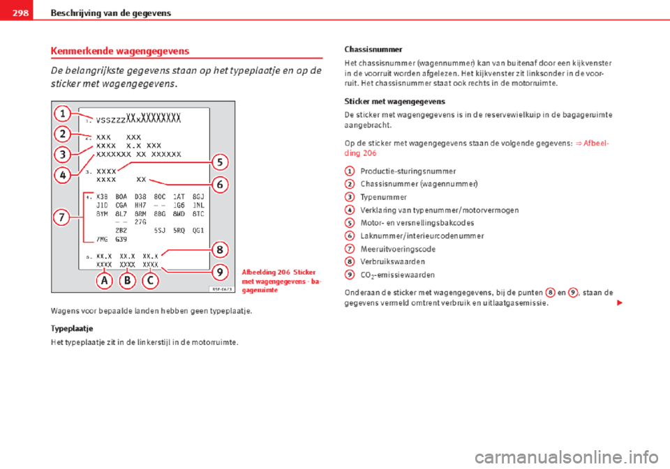 Seat Altea 2015  Handleiding (in Dutch) 