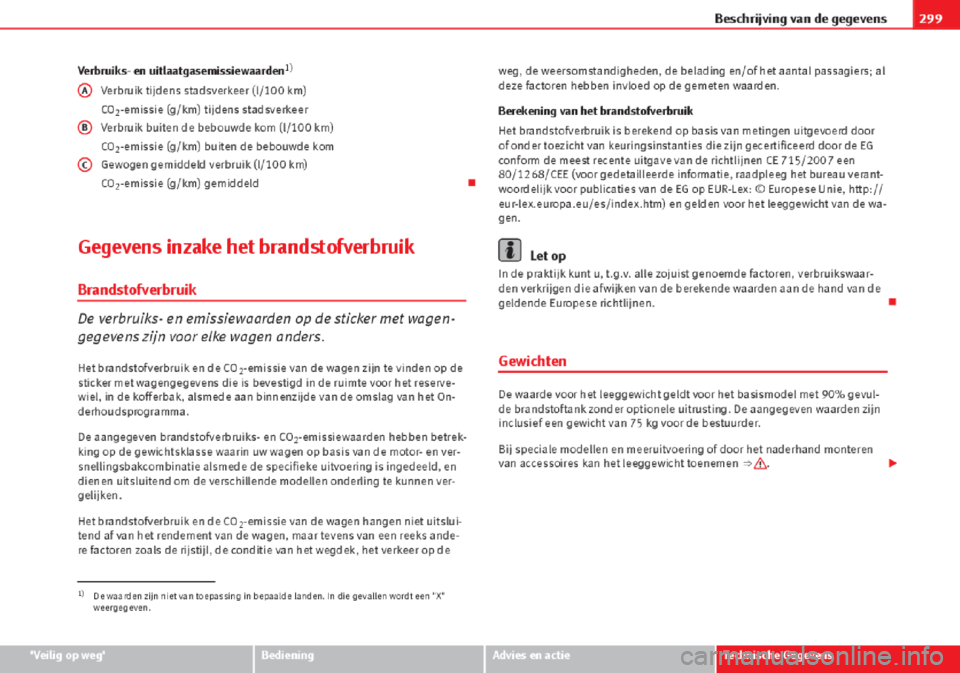 Seat Altea 2015  Handleiding (in Dutch) 
