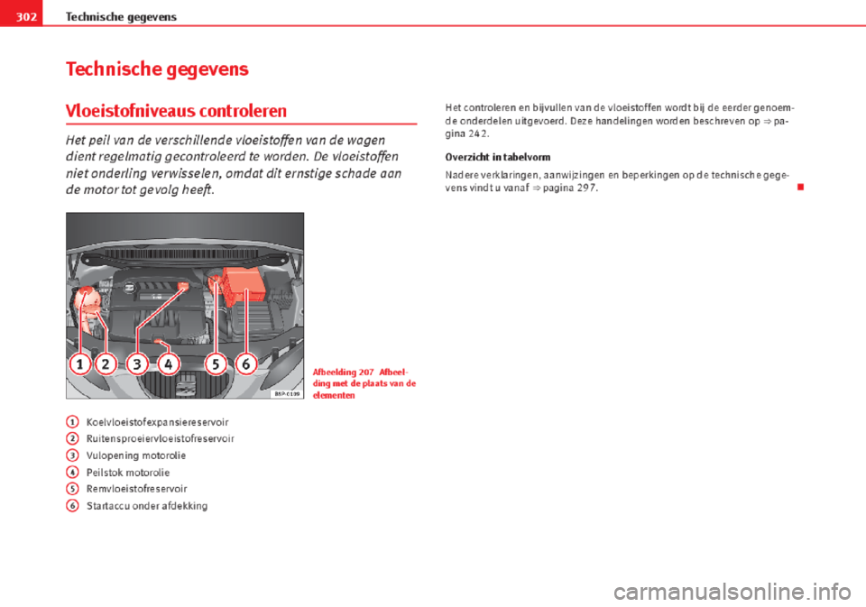 Seat Altea 2015  Handleiding (in Dutch) 