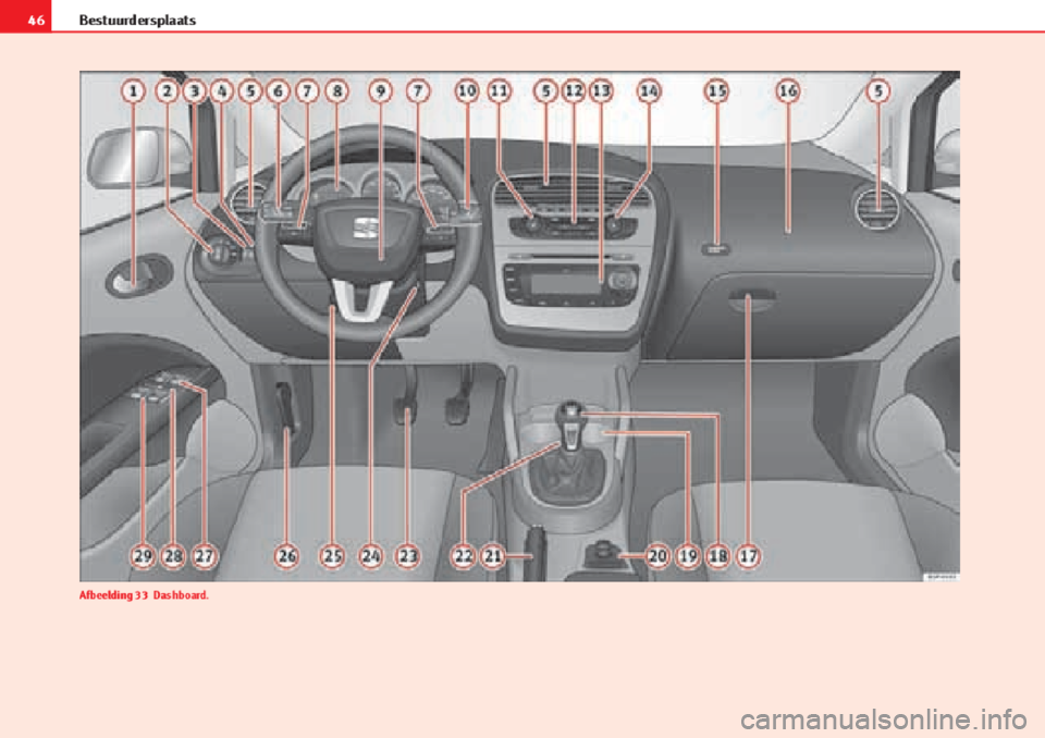 Seat Altea 2015  Handleiding (in Dutch) 