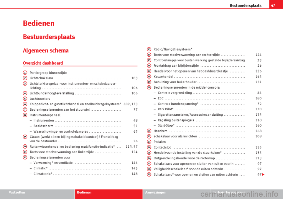 Seat Altea 2015  Handleiding (in Dutch) 