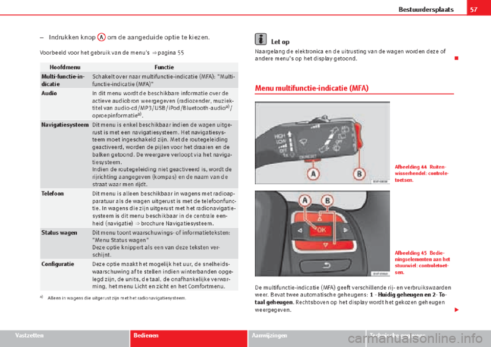 Seat Altea 2015  Handleiding (in Dutch) 