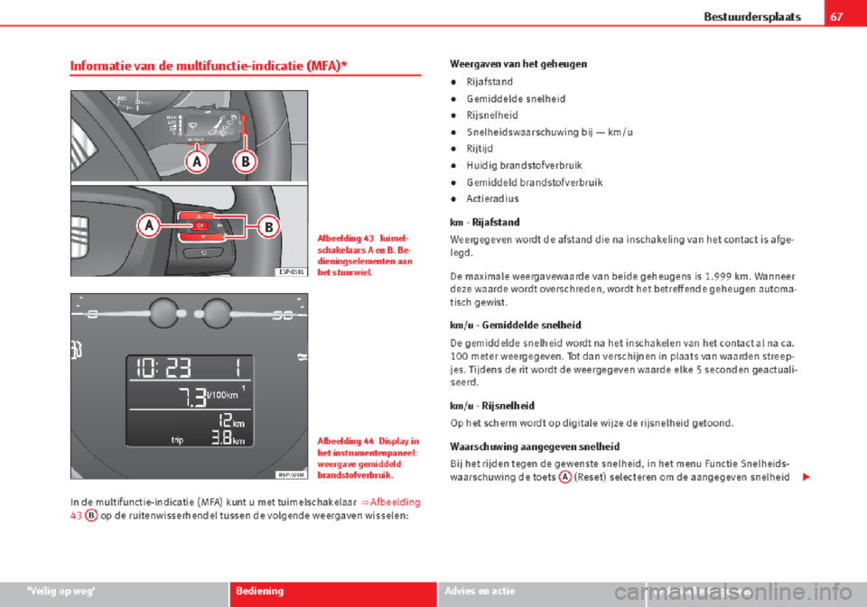 Seat Altea 2015  Handleiding (in Dutch) 