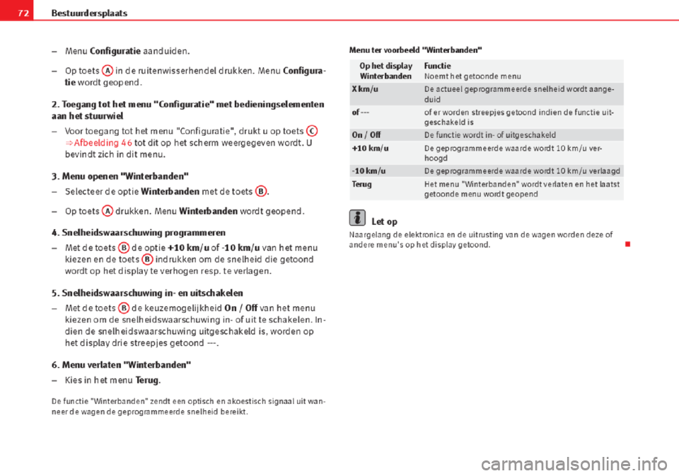 Seat Altea 2015  Handleiding (in Dutch) 