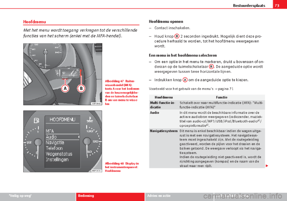 Seat Altea 2015  Handleiding (in Dutch) 