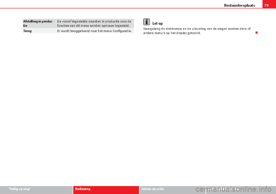 Seat Altea 2015  Handleiding (in Dutch) 