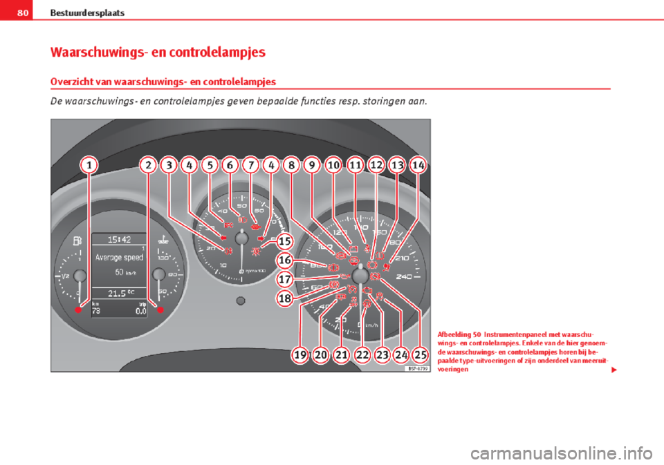 Seat Altea 2015  Handleiding (in Dutch) 