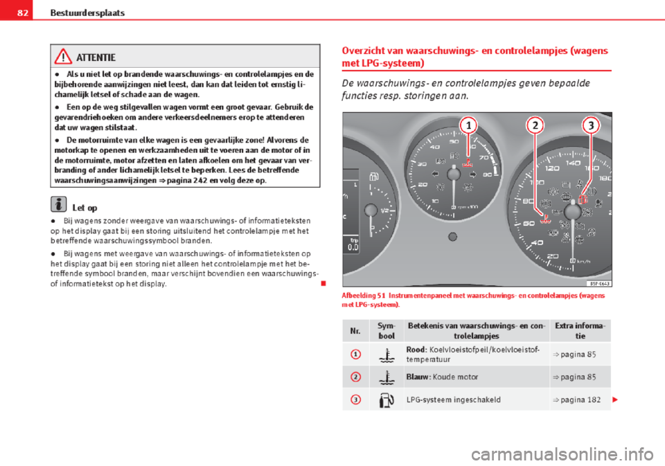 Seat Altea 2015  Handleiding (in Dutch) 