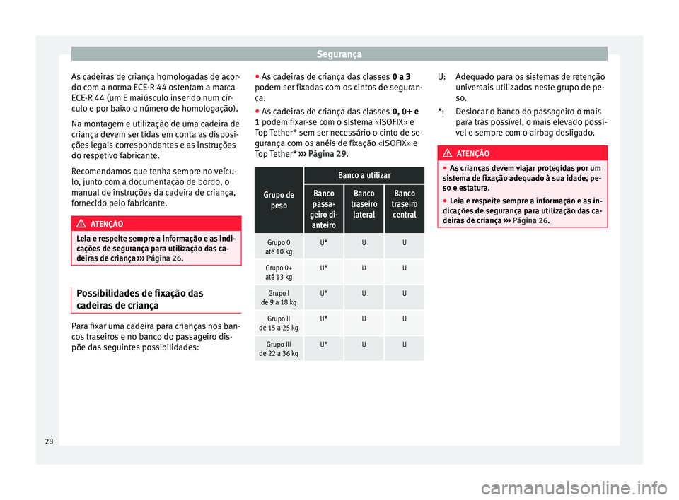 Seat Altea 2015  Manual do proprietário (in Portuguese)  Segurança
As cadeiras de criança homologadas de acor-
do com a norma ECE-R 44 ostentam a marca
ECE-R 44 (um E maiúsculo inserido num cír-
culo e por baixo o número de homologação).
Na montagem 