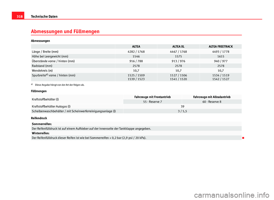 Seat Altea 2014  Betriebsanleitung (in German) 318Technische Daten
Abmessungen und Füllmengen
Abmessungen
 ALTEAALTEA XLALTEA FREETRACKLänge / Breite (mm)4282 / 17684467 / 17684493 / 1778Höhe bei Leergewicht (mm)154615751615Überstände vorne /