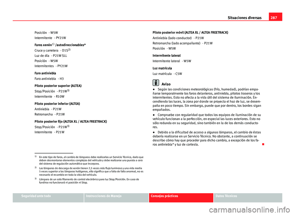 Seat Altea 2014 Manual del propietario (in Spanish) 287
Situaciones diversas
- W5W - PY21W
Faros xenón 1)
/autodireccionables*
- D1S 2)
- P21W SLL
- W5W - PY21W
Faro antiniebla - H3
Piloto posterior superior (ALTEA) - P21W3)
- R10W
Piloto posterior i Seat Altea 2014 Manual del propietario (in Spanish) 287
Situaciones diversas
- W5W - PY21W
Faros xenón 1)
/autodireccionables*
- D1S 2)
- P21W SLL
- W5W - PY21W
Faro antiniebla - H3
Piloto posterior superior (ALTEA) - P21W3)
- R10W
Piloto posterior i