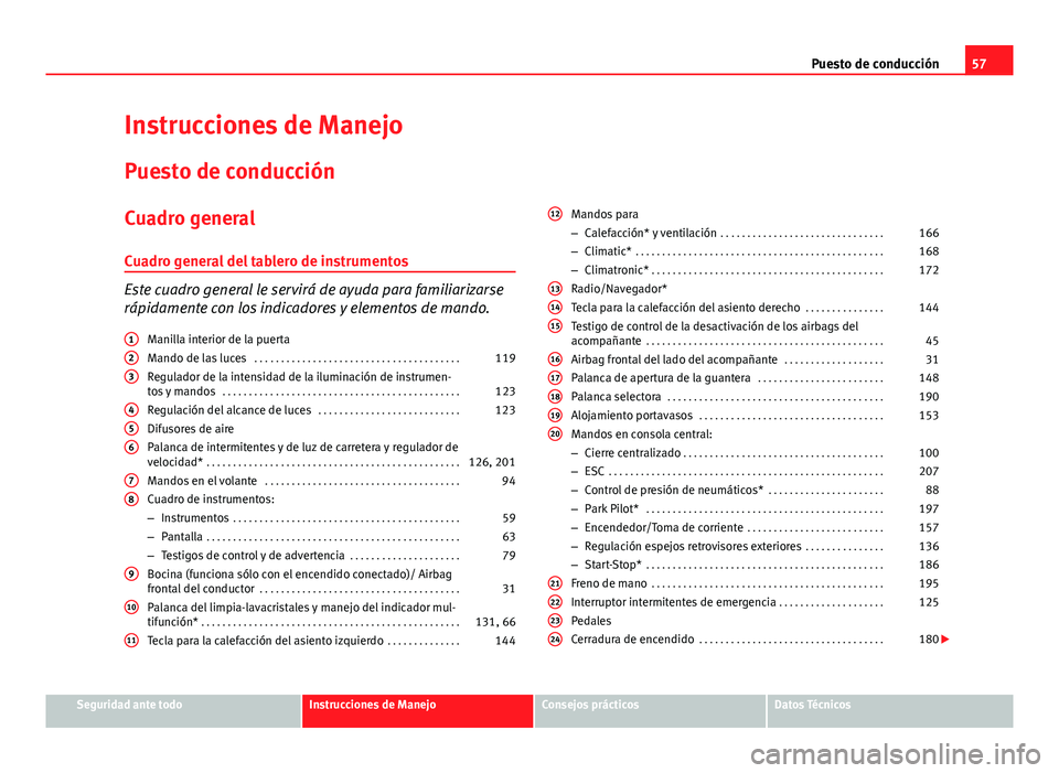 Seat Altea 2014 Manual del propietario (in Spanish) 57
Puesto de conducción
Instrucciones de Manejo Puesto de conducción
Cuadro general
Cuadro general del tablero de instrumentos
Este cuadro general le servirá de ayuda para familiarizarse
rápidamen Seat Altea 2014 Manual del propietario (in Spanish) 57
Puesto de conducción
Instrucciones de Manejo Puesto de conducción
Cuadro general
Cuadro general del tablero de instrumentos
Este cuadro general le servirá de ayuda para familiarizarse
rápidamen