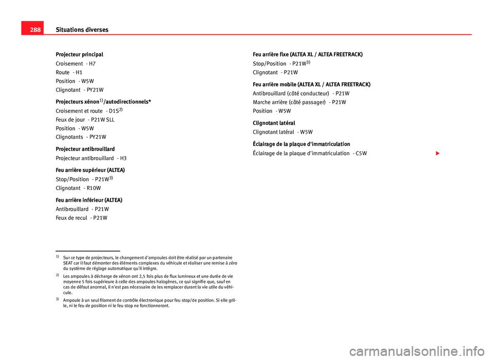 Seat Altea 2014  Manuel du propriétaire (in French)  288Situations diverses
Projecteur principal - H7
- H1 - W5W- PY21W
Projecteurs xénon 1)
/autodirectionnels*
- D1S 2)
- P21W SLL
- W5W - PY21W
Projecteur antibrouillard - H3
Feu arrière supérieur (A