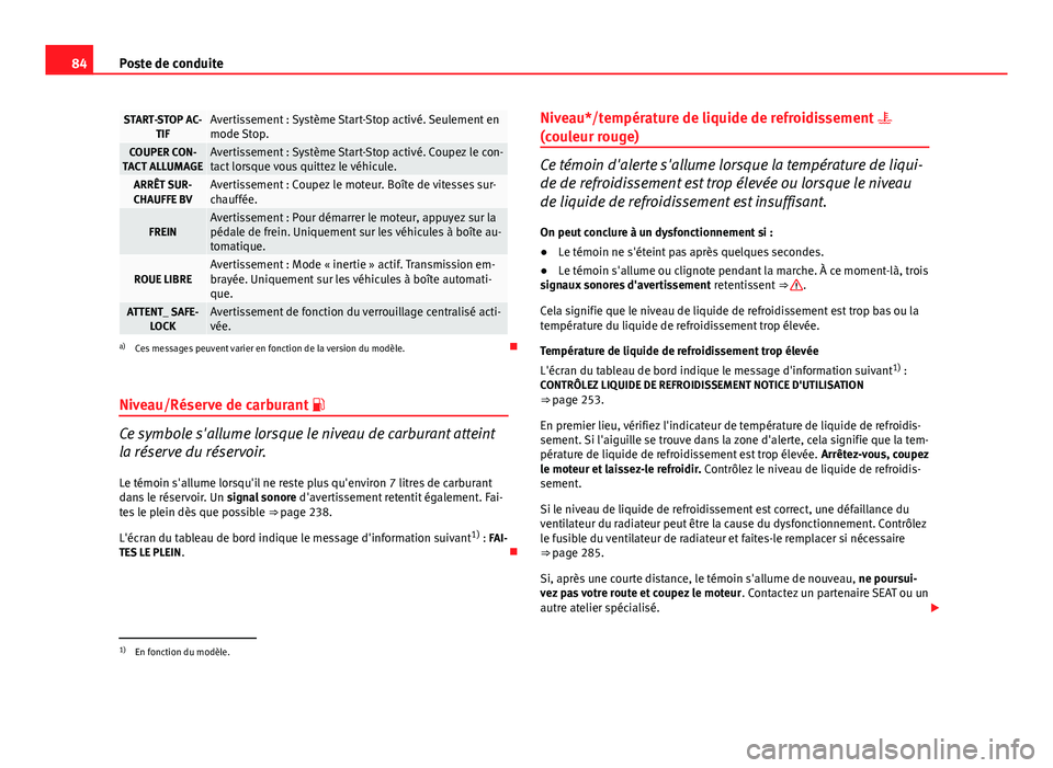 Seat Altea 2014  Manuel du propriétaire (in French)  84Poste de conduite
START-STOP AC-
TIFAvertissement : Système Start-Stop activé. Seulement en
mode Stop.
COUPER CON-
TACT ALLUMAGEAvertissement : Système Start-Stop activé. Coupez le con-
tact lor